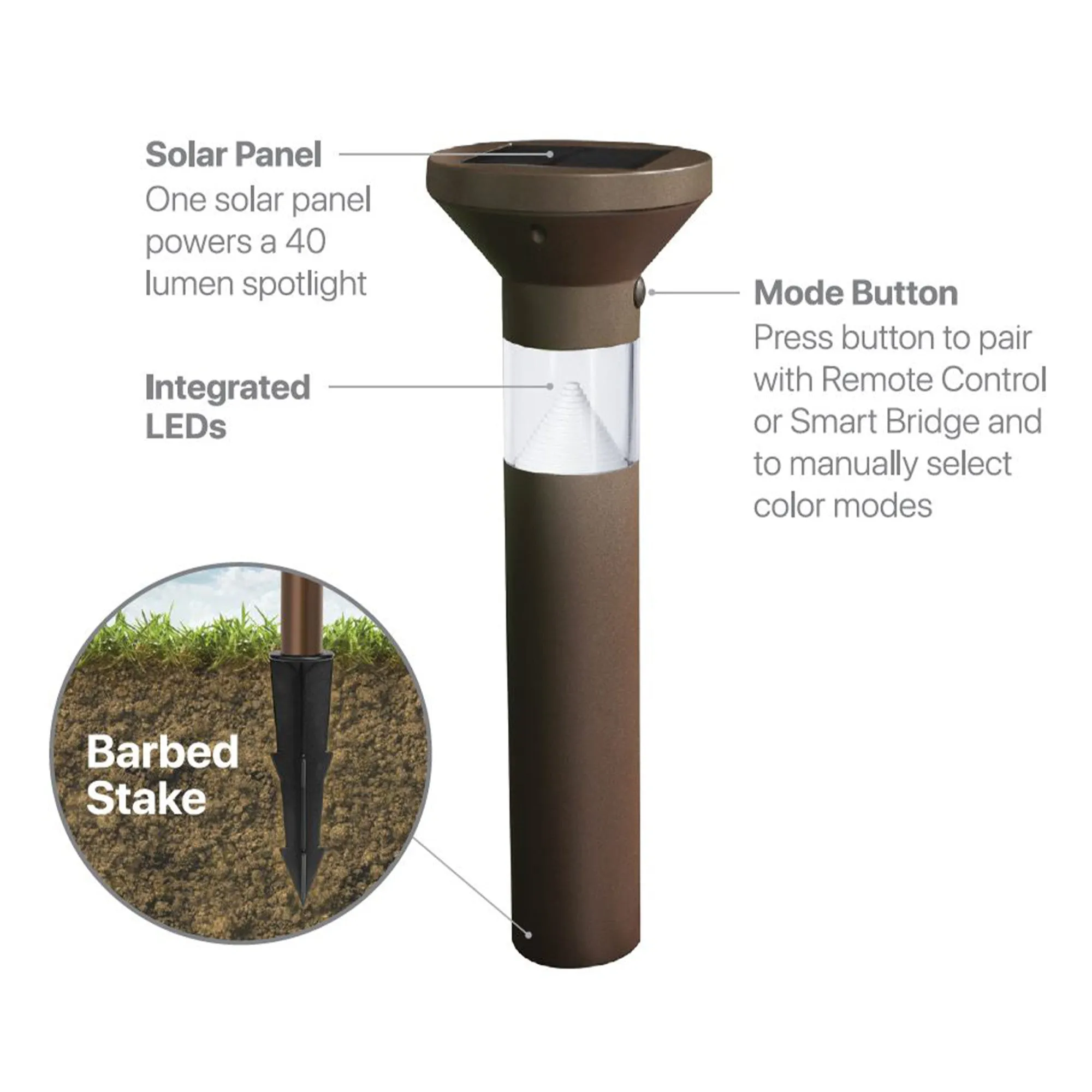 12 in. OneSync Landscape Bronze Solar Bollard Light