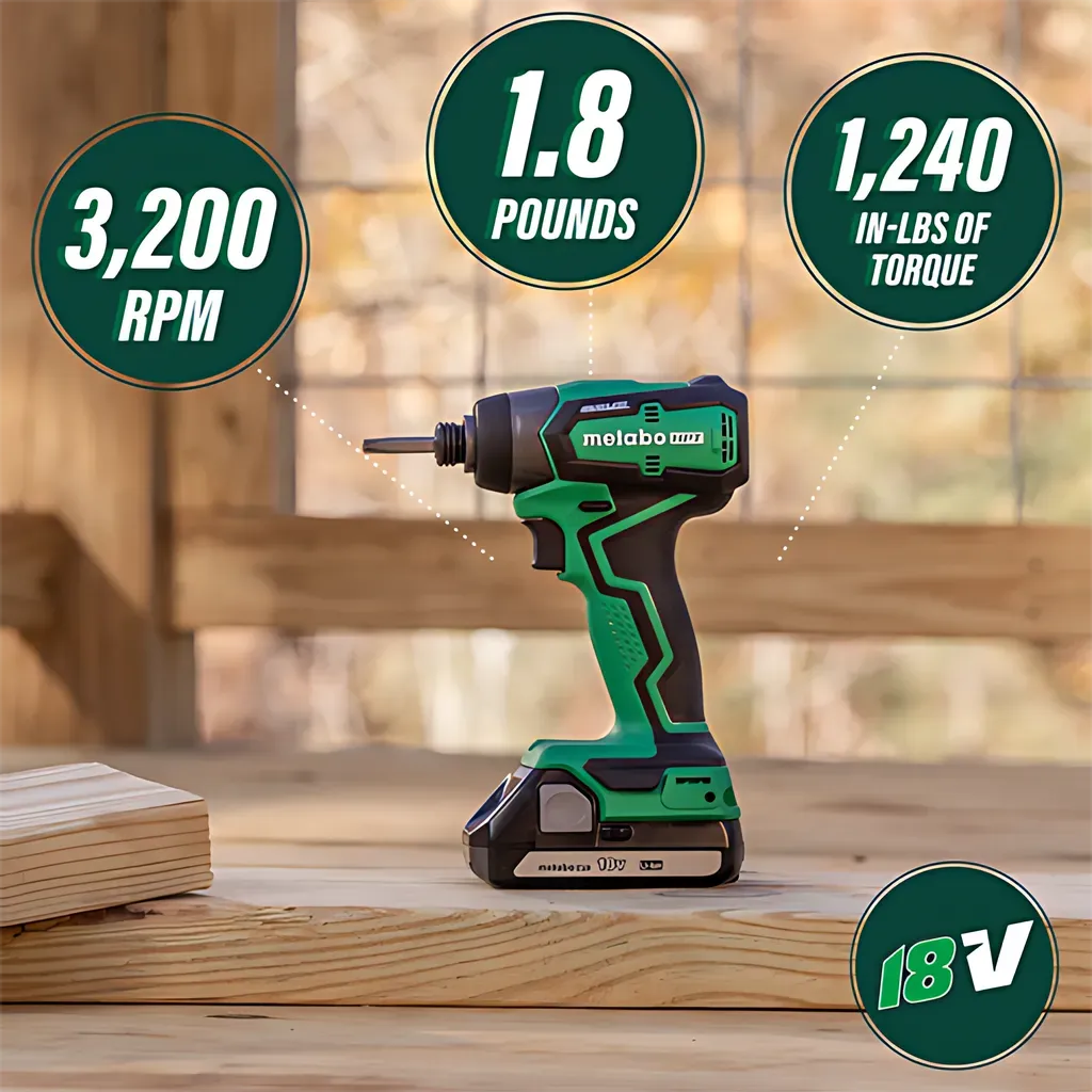 18V Brushless Impact Driver