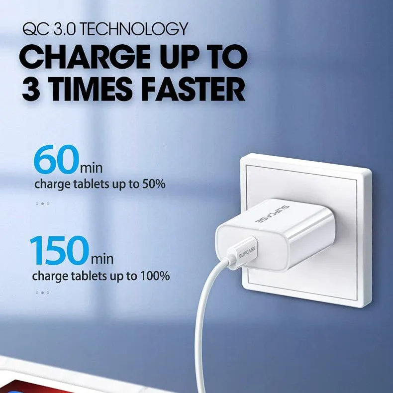 18W USB-C Fast Wall Charger