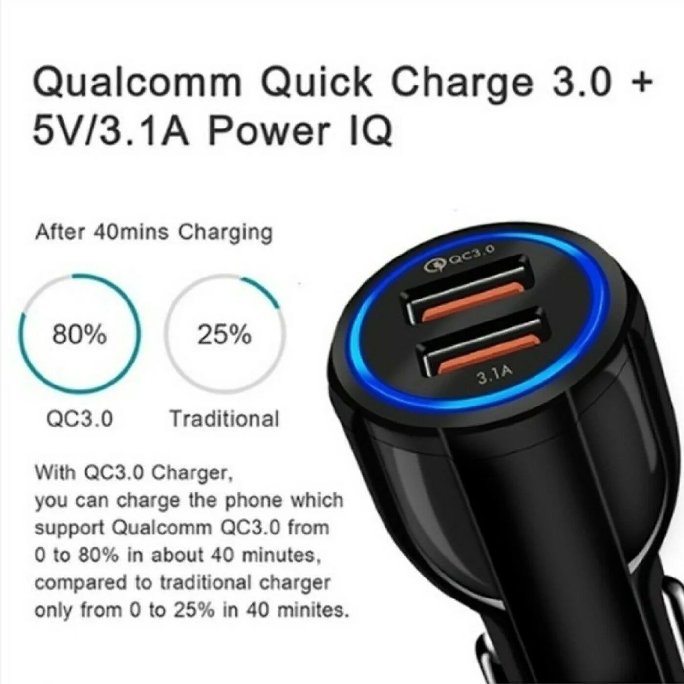 2 Pack PBG 2 Port USB Fast Car Charger Adapter For Devices