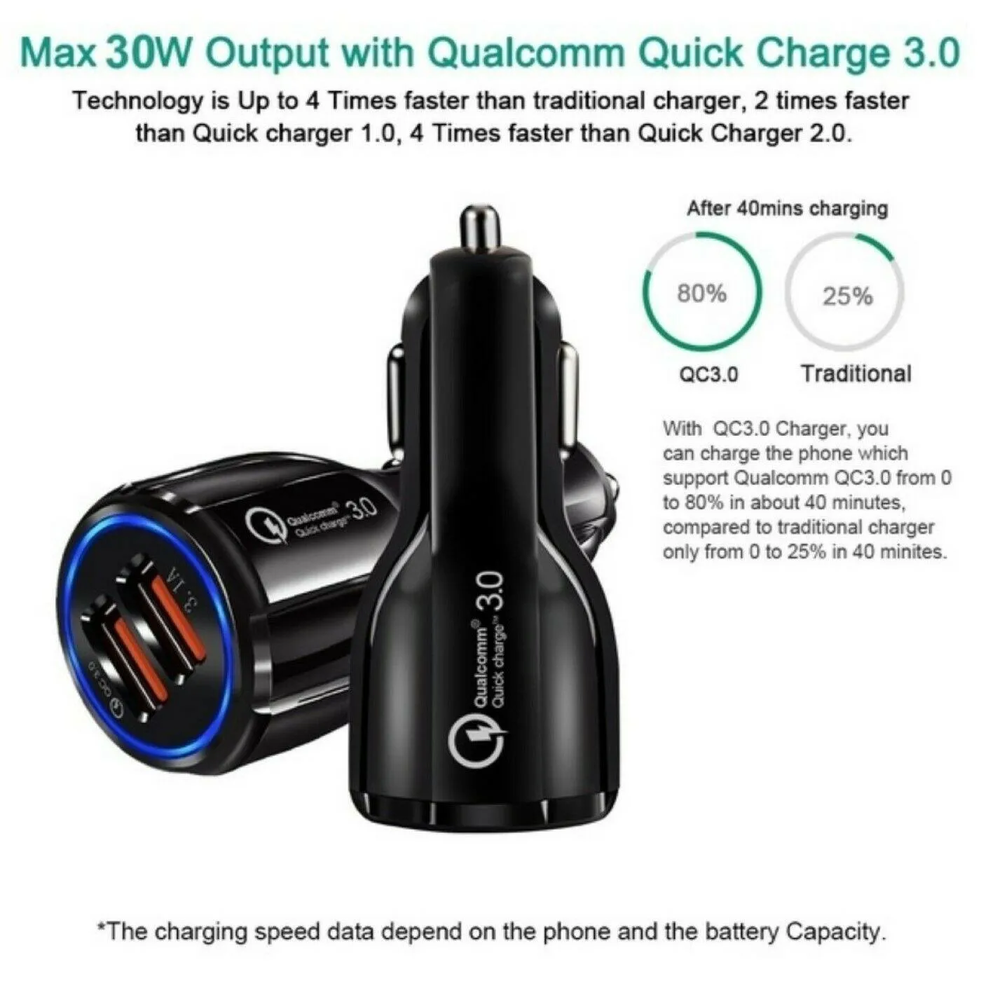 2 Pack PBG 2 Port USB Fast Car Charger Adapter For Devices