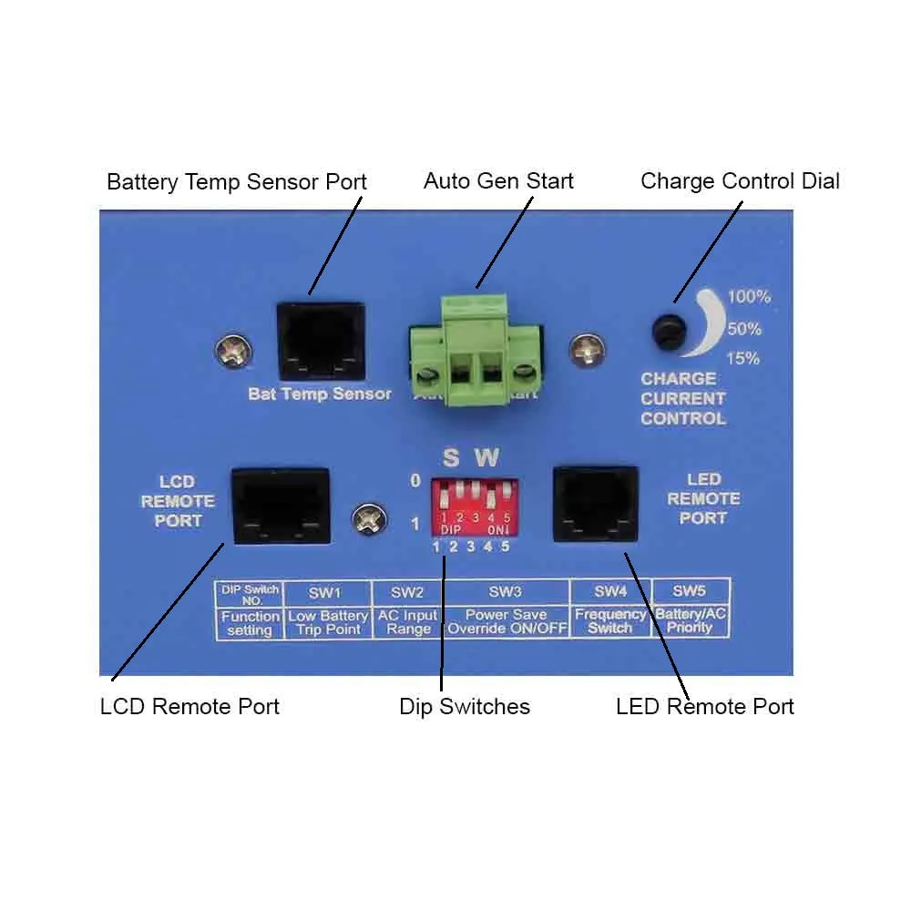 AIMS Power 6000 Watt 24 Volt Pure Sine Inverter Charger | Single Phase 120VAC Output