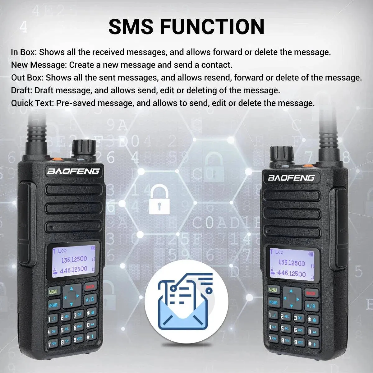 Baofeng DR-1801 DMR Digital Walkie Talkie Dual Time Slot Analog Tier 1&2 Long Range Dual Band 1024CH DM-1801 Ham Two Way Radio