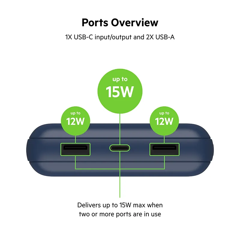 Belkin BPB012 BoostCharge Power Bank 20K