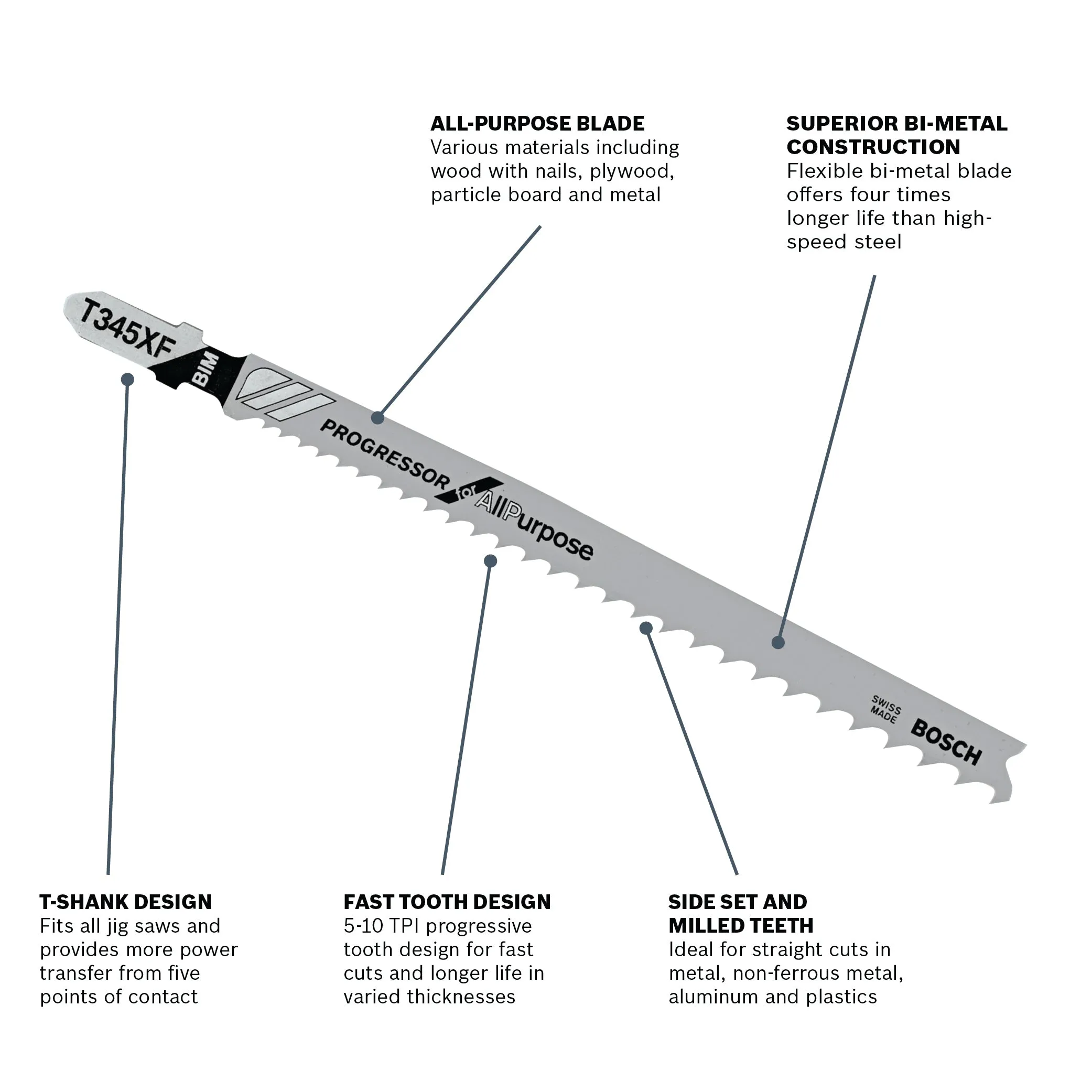 BOSCH T345XF3 3 pc. 5-1/4 In. 5-10P TPI Progressor for Wood with Nails T-Shank Jig Saw Blades