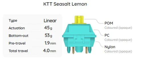 Build Your Own Mechanical Keyboard Switch Sampler