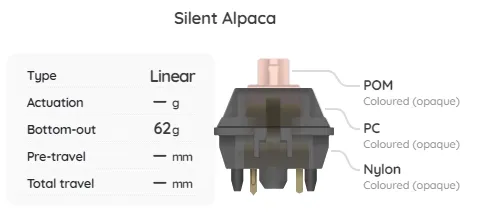 Build Your Own Mechanical Keyboard Switch Sampler