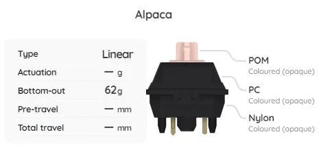 Build Your Own Mechanical Keyboard Switch Sampler