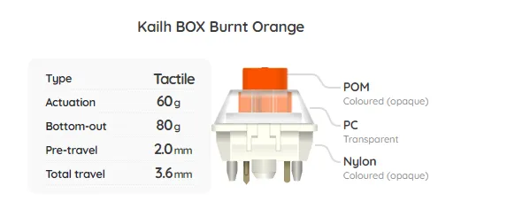 Build Your Own Mechanical Keyboard Switch Sampler