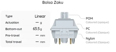 Build Your Own Mechanical Keyboard Switch Sampler