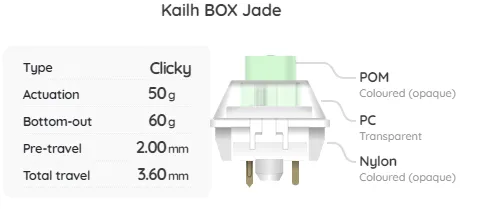 Build Your Own Mechanical Keyboard Switch Sampler