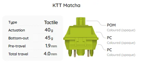 Build Your Own Mechanical Keyboard Switch Sampler