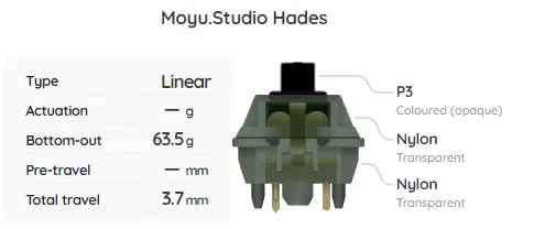 Build Your Own Mechanical Keyboard Switch Sampler