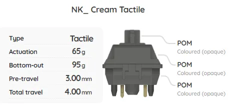 Build Your Own Mechanical Keyboard Switch Sampler