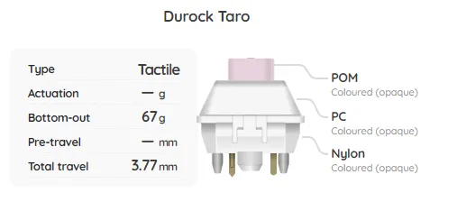 Build Your Own Mechanical Keyboard Switch Sampler