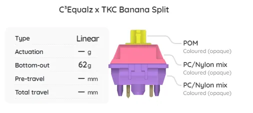 Build Your Own Mechanical Keyboard Switch Sampler