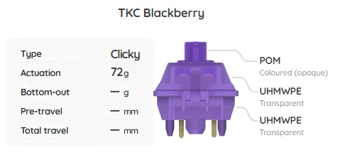 Build Your Own Mechanical Keyboard Switch Sampler