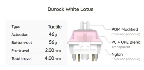 Build Your Own Mechanical Keyboard Switch Sampler