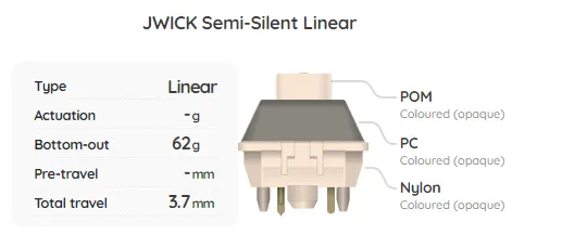 Build Your Own Mechanical Keyboard Switch Sampler