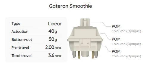 Build Your Own Mechanical Keyboard Switch Sampler