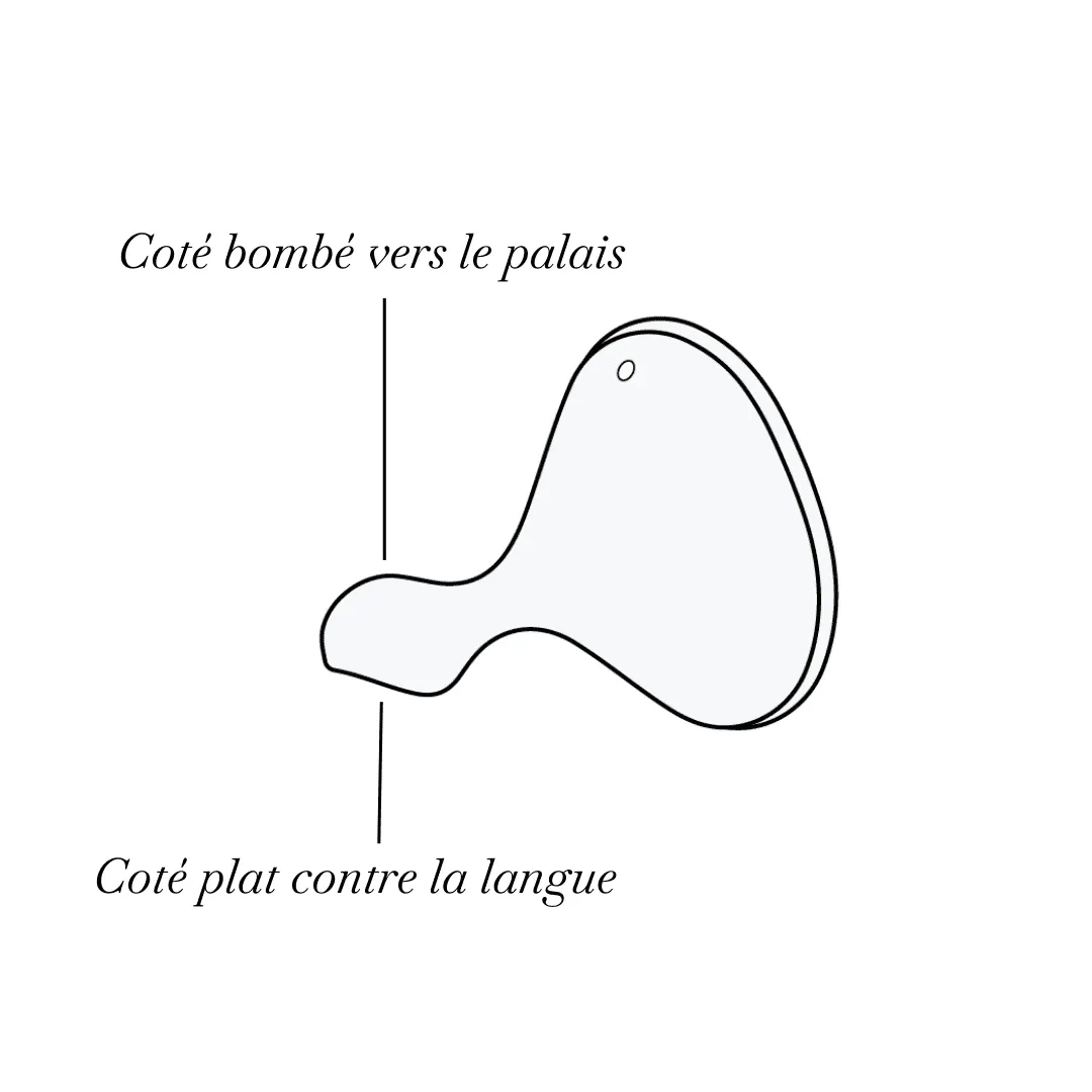 Élhée, Physiological Teats , Fast Flow - 2 Pk