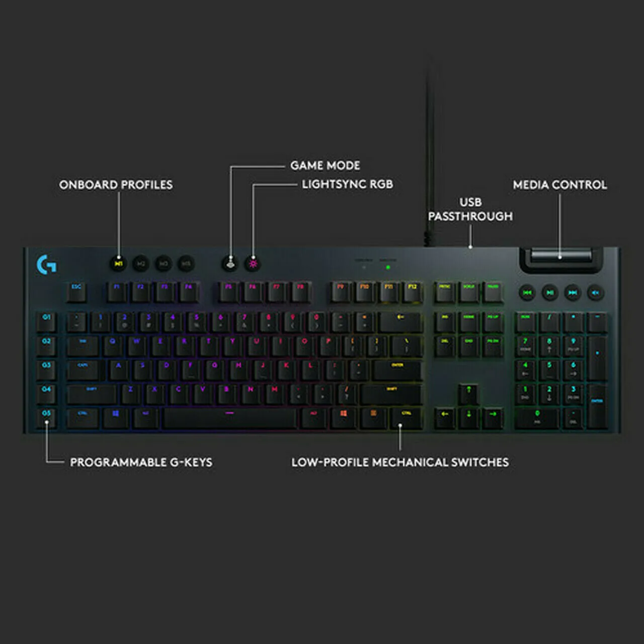 Logitech G815 LIGHTSYNC RGB Mechanical Wired Gaming Keyboard Clickly, 920-009087