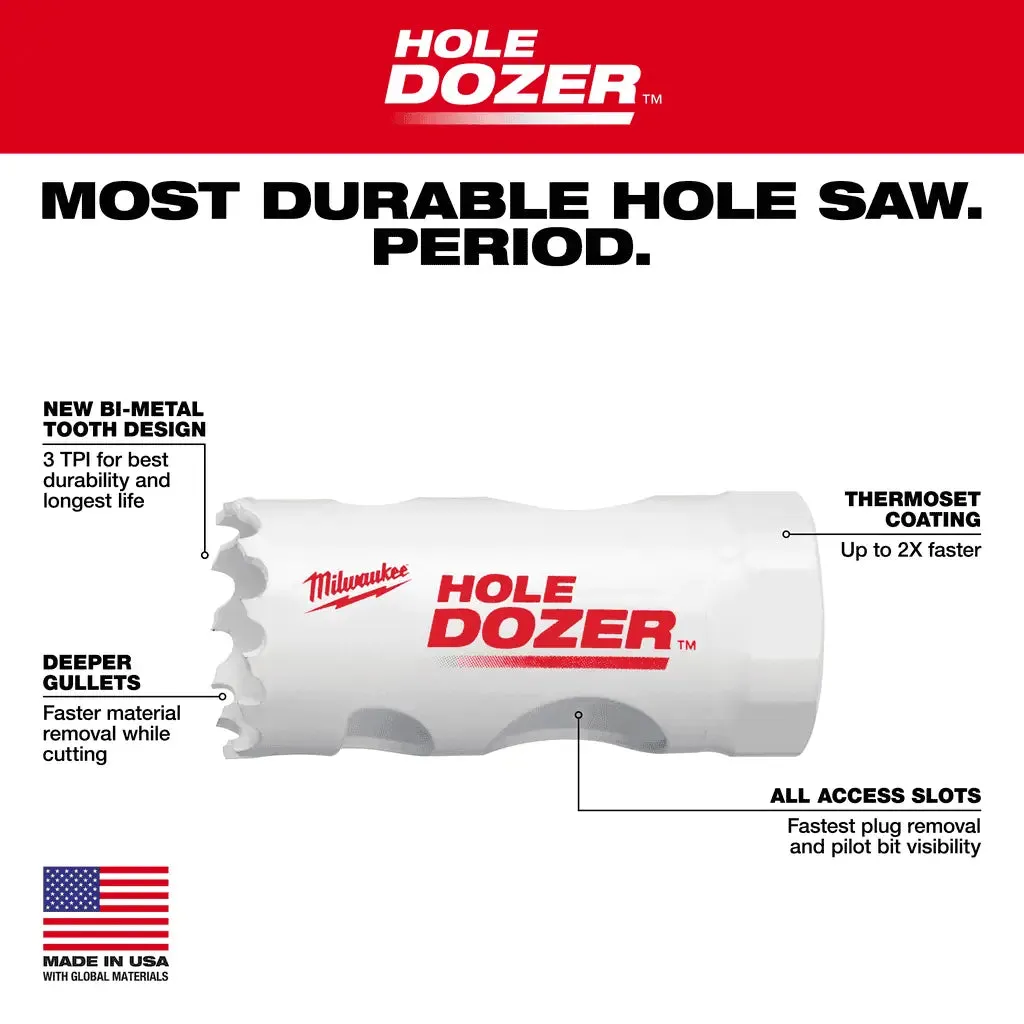 Milwaukee 1" Hole Dozer Bi-Metal Hole Saw