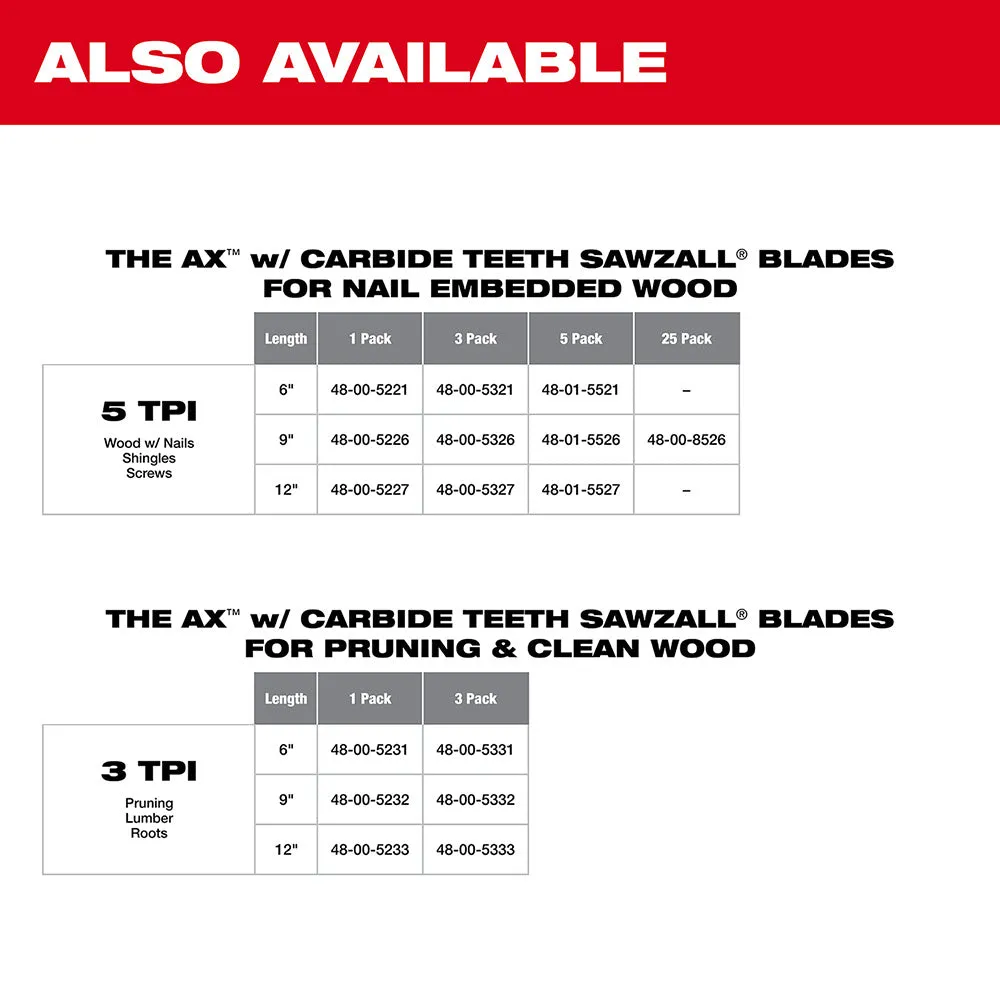 Milwaukee 48-00-5221 AX Sawzall Blade With Carbide Teeth, 6" 5T