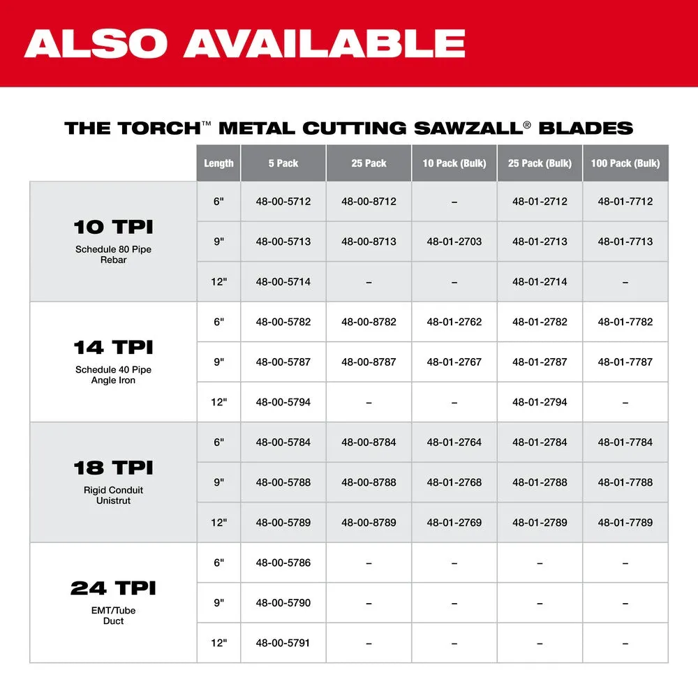 Milwaukee 48-00-8184 Super Sawzall Blade 18 Teeth per Inch 6-Inch Length, 25 Pack