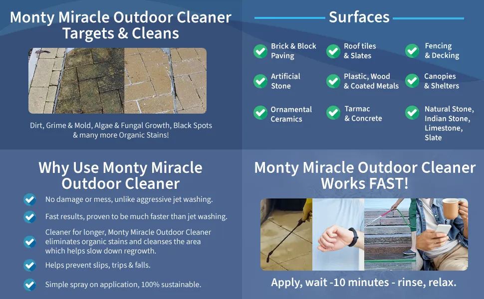 Monty Miracle Fast Patio Cleaner - 8 x 5L Outdoor Surface Cleaner for Patio, Decking, Fencing   More