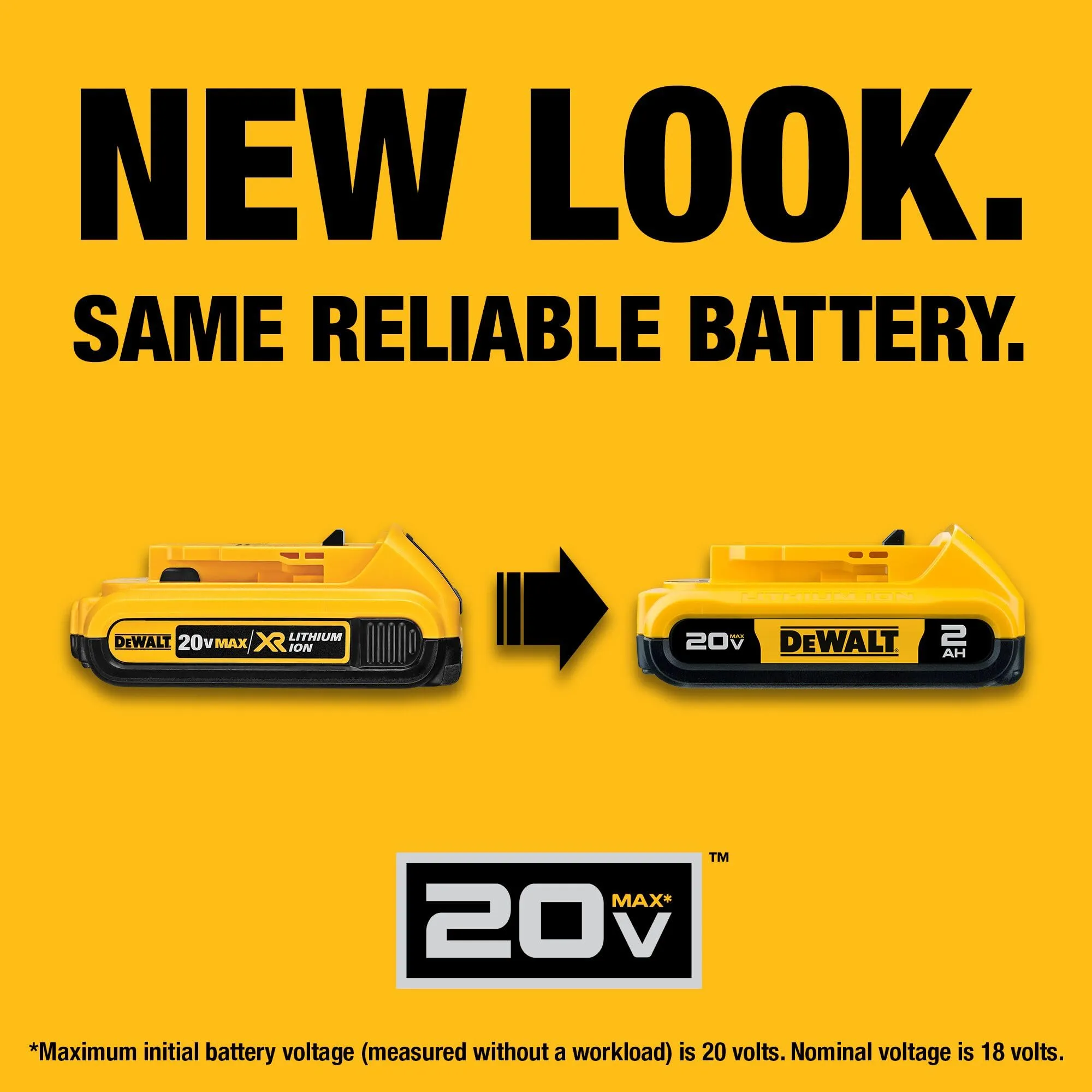 Open Box -  Dewalt 20-Volt MAX XR Lithium-Ion Premium Battery Pack 6.0Ah (2-Pack)