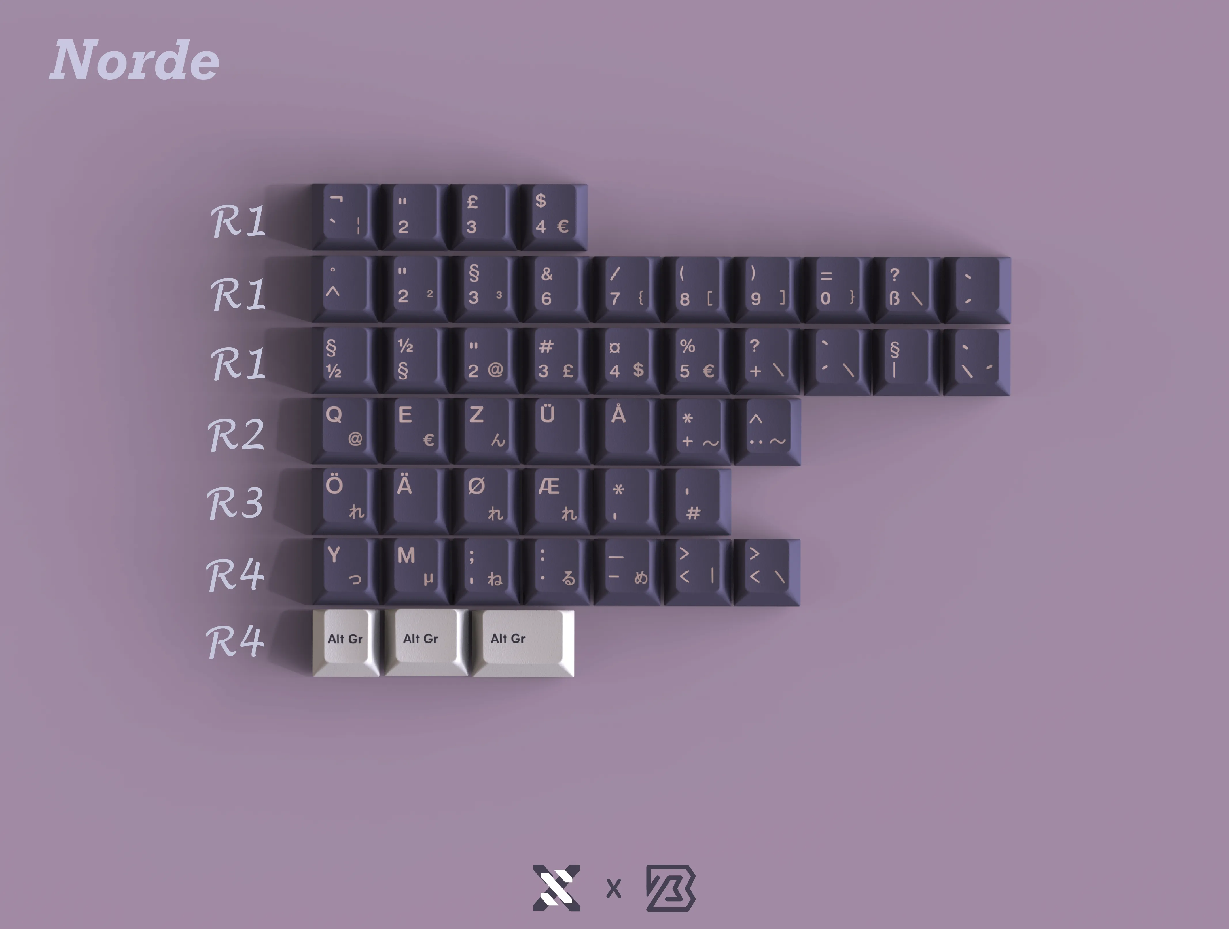 [Pre-Order] Keyboard Science - Butterfly Girl Keycaps