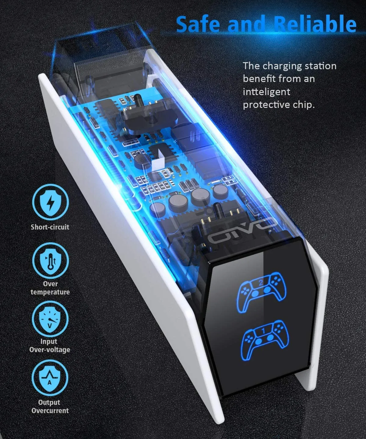 PS5 Controller Charger Docking Station