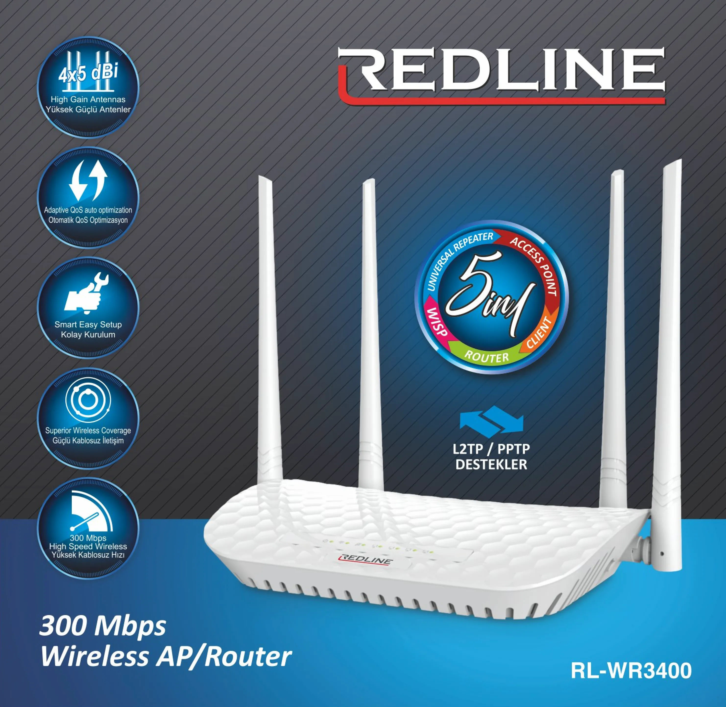 Redline RL-WR3400 300Mbps Wireless router