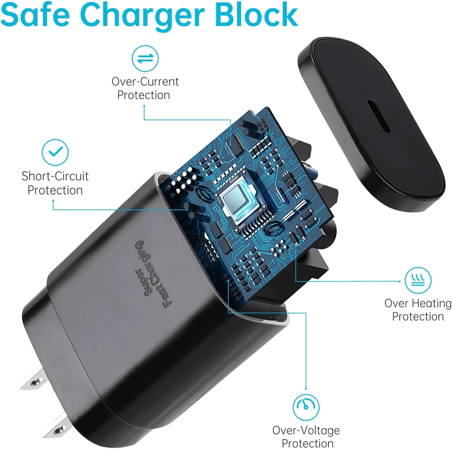 Super Fast 45W Charging Travel Adapter Type-C To Type-C