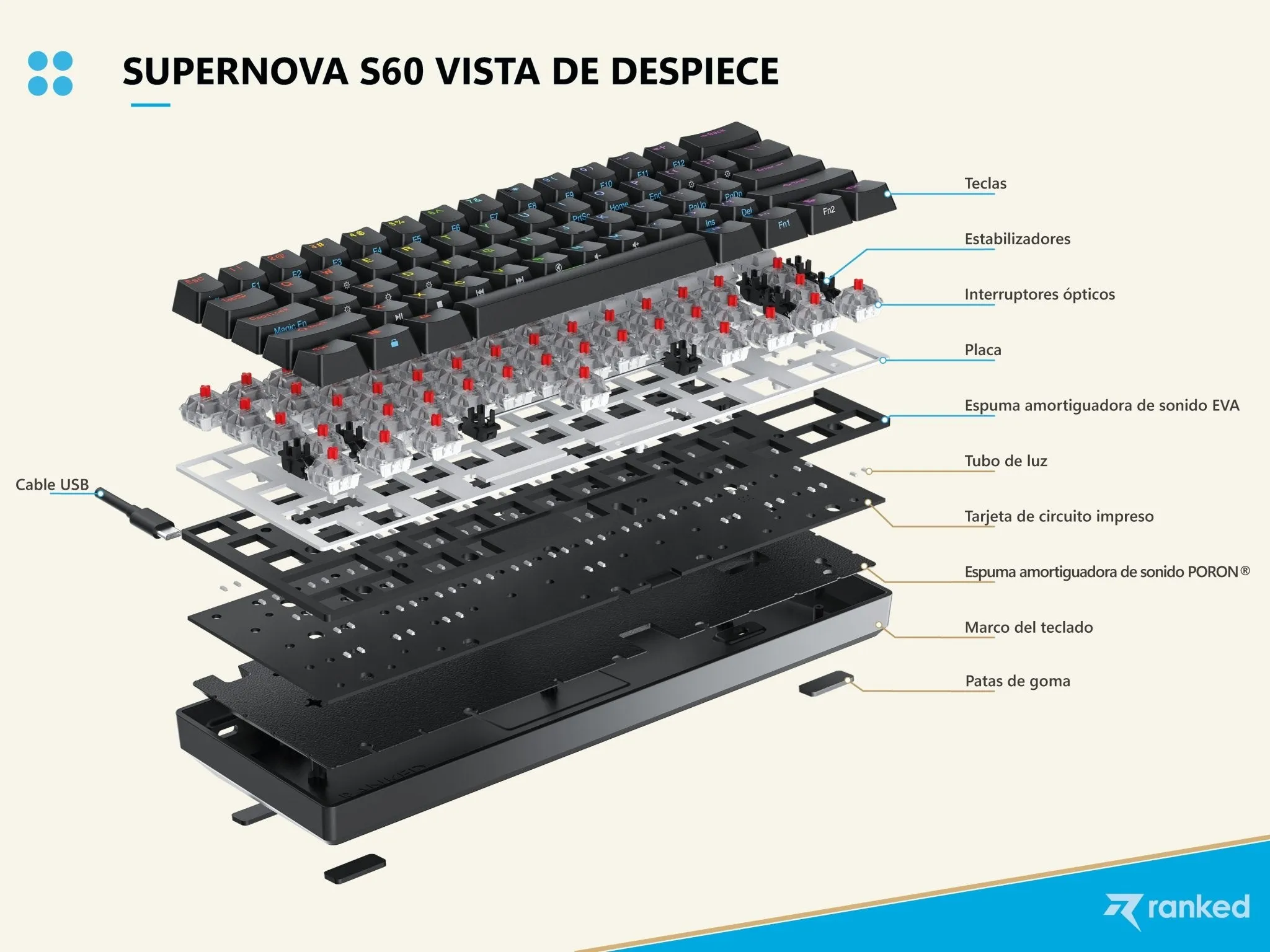 Supernova s60 Mechanical Gaming Keyboard - [ISO ES]