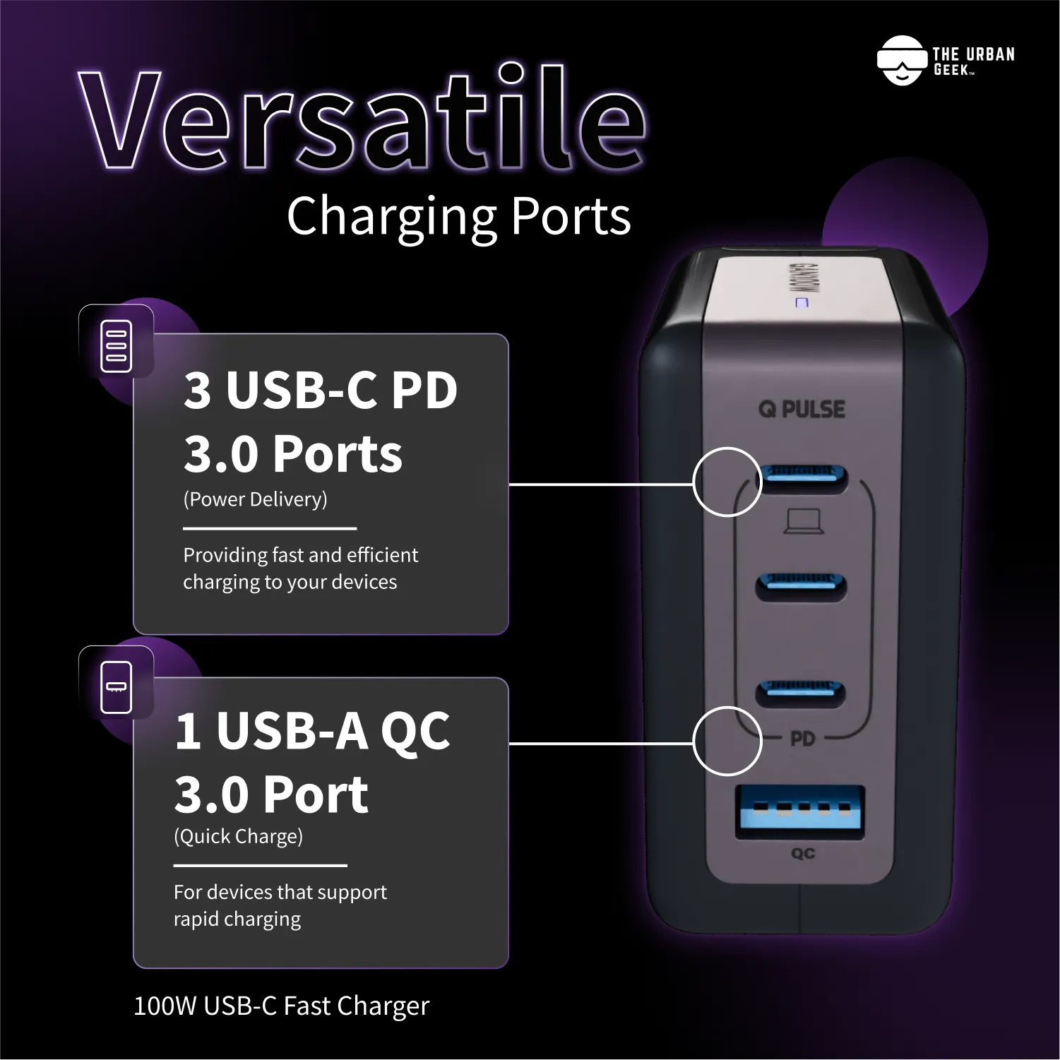 The UrbanGeek P100 Fast Charger (100 Watts)