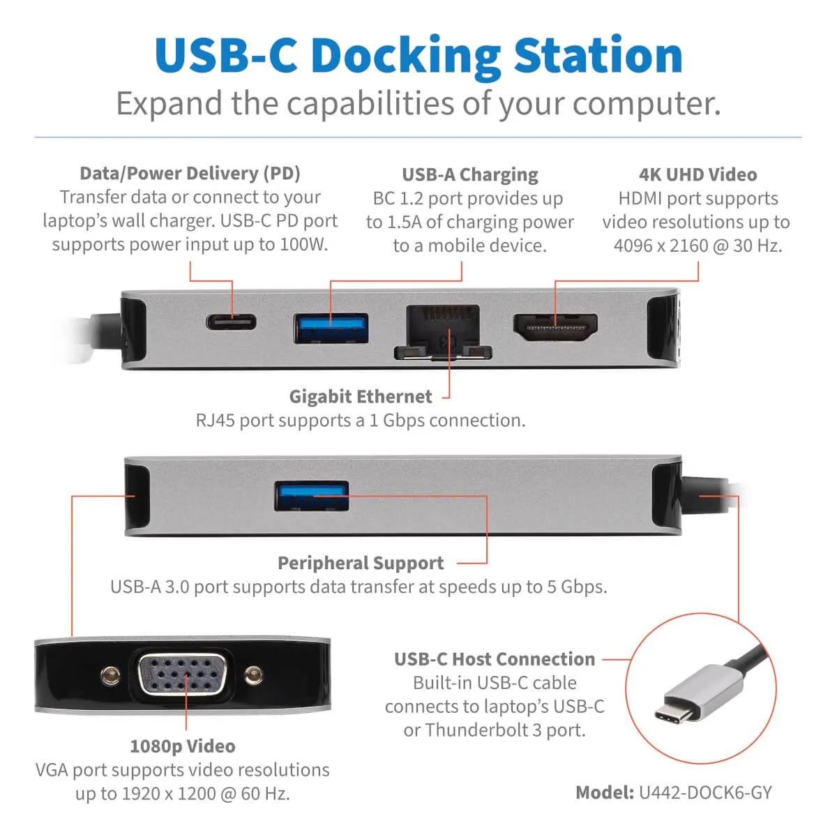 Tripp Lite Usb-C Portable Docking Station - Hdmi 4K @ 30 Hz, Vga, Usb-A/Usb-C, Gbe, Pd Charging 3.0, Gray - Docking Stat