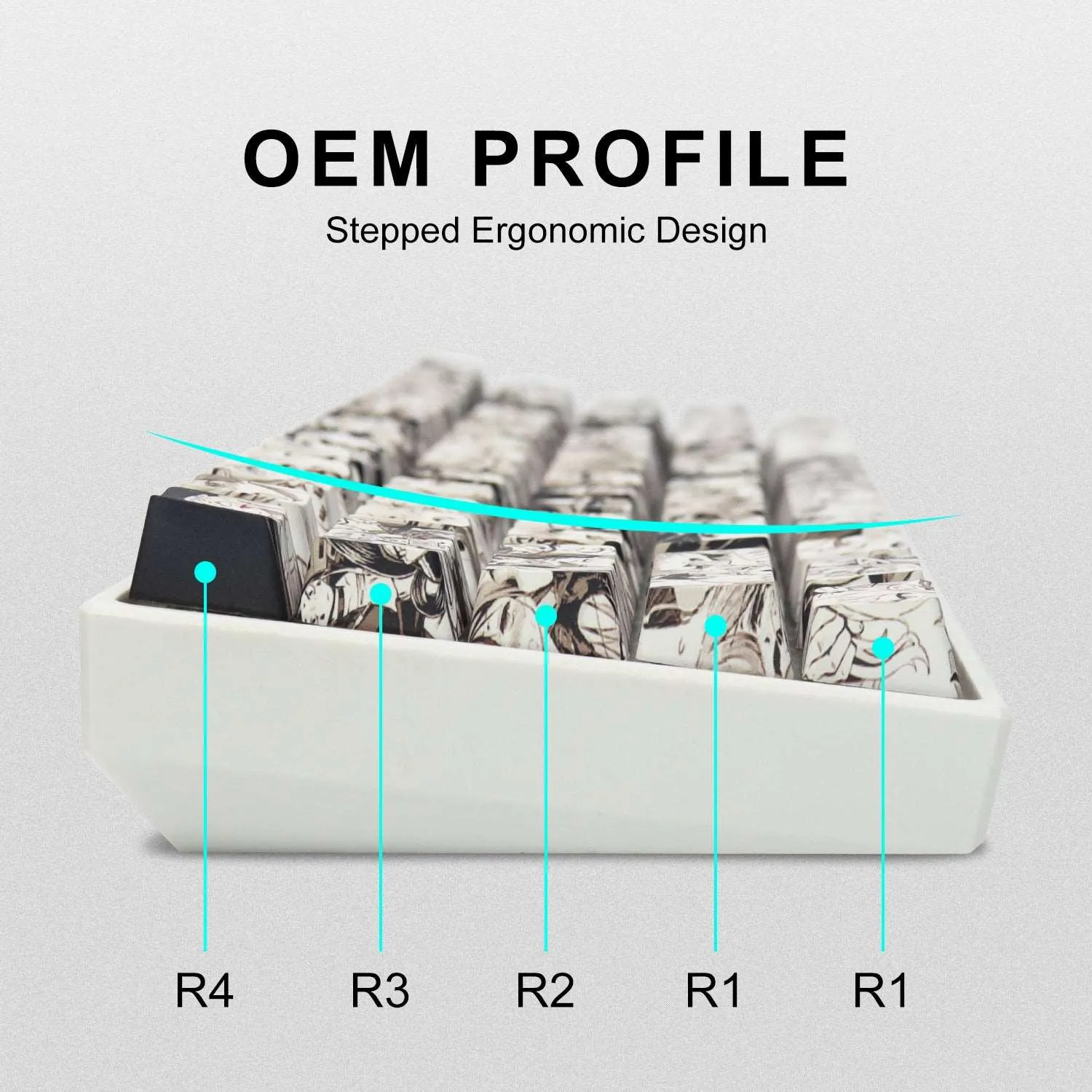 XVX Japanese Anime 108-Key OEM Profile Keycap Set